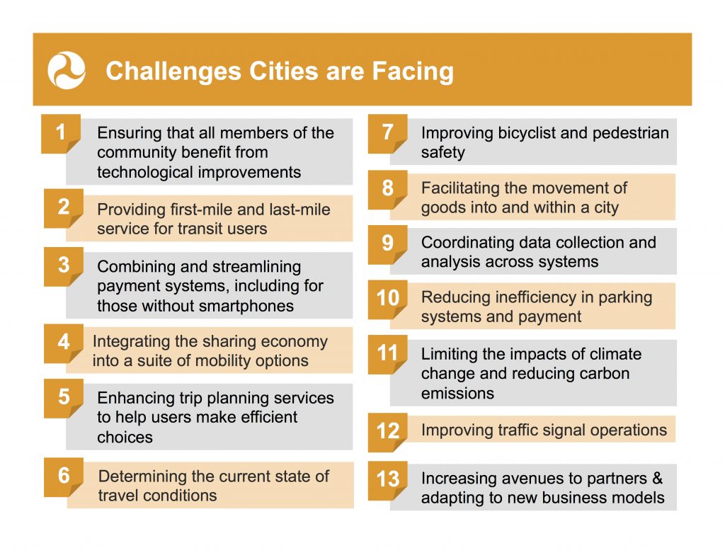 USDOT smart cities — challenges for cities